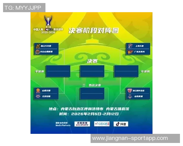 CBA俱乐部杯小组赛在四城激战决赛定于呼和浩特精彩上演