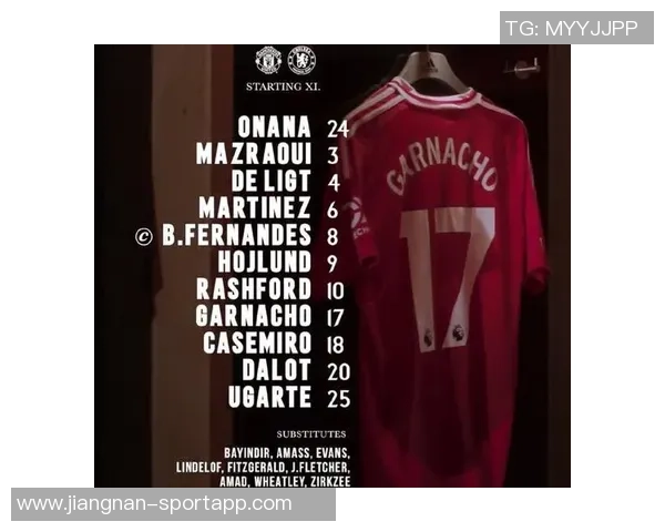 曼联计划明夏引进新中场乌加特或替代卡塞米罗离队