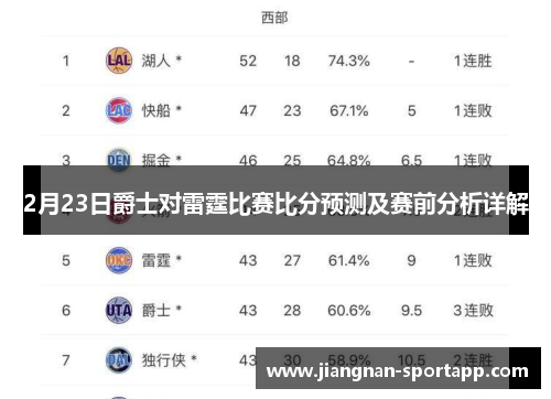 2月23日爵士对雷霆比赛比分预测及赛前分析详解